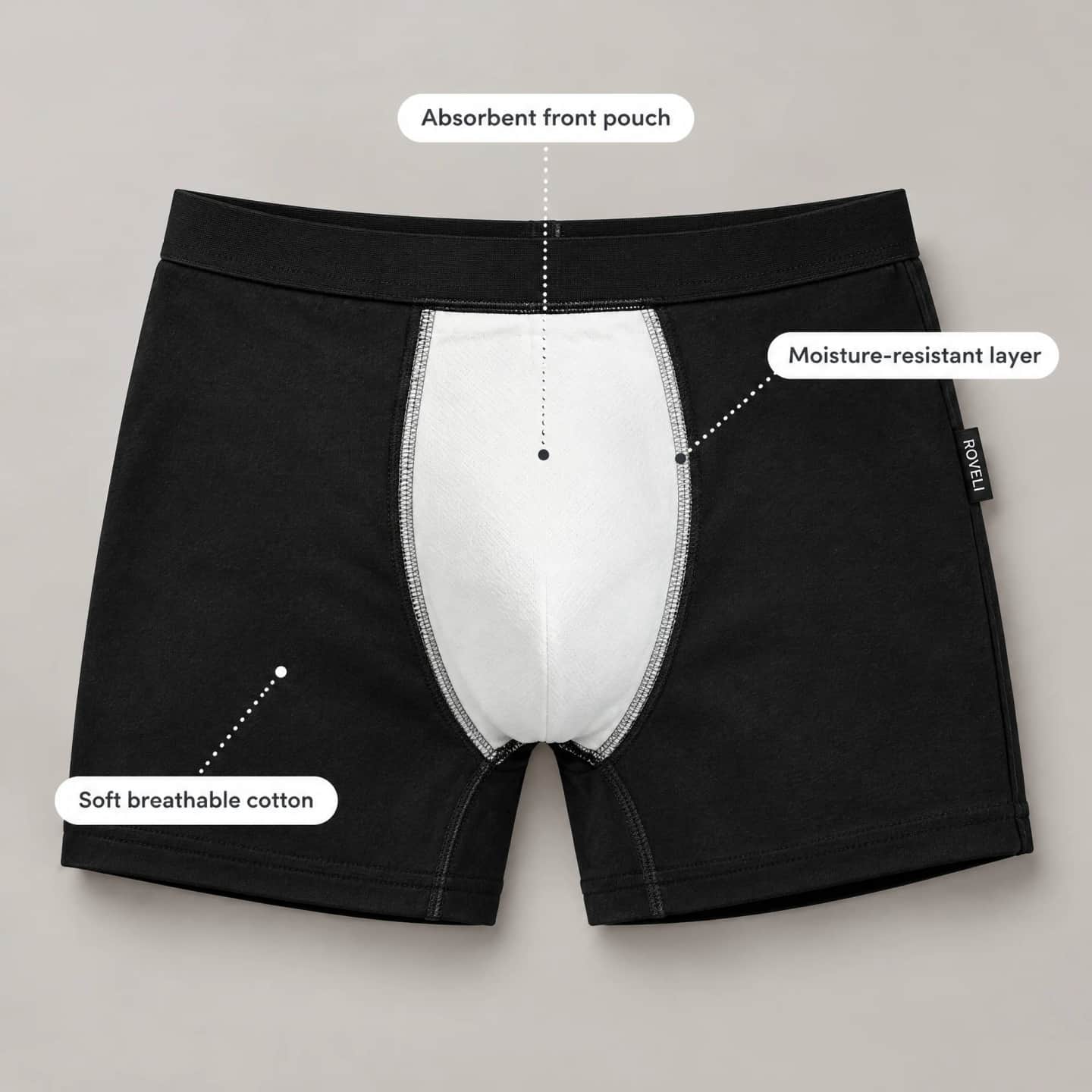 The Sentinel Boxer Brief